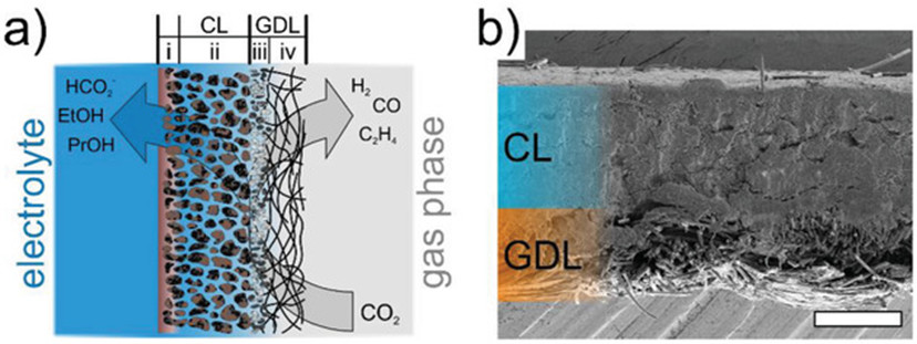 Electrode_Structuring.jpg